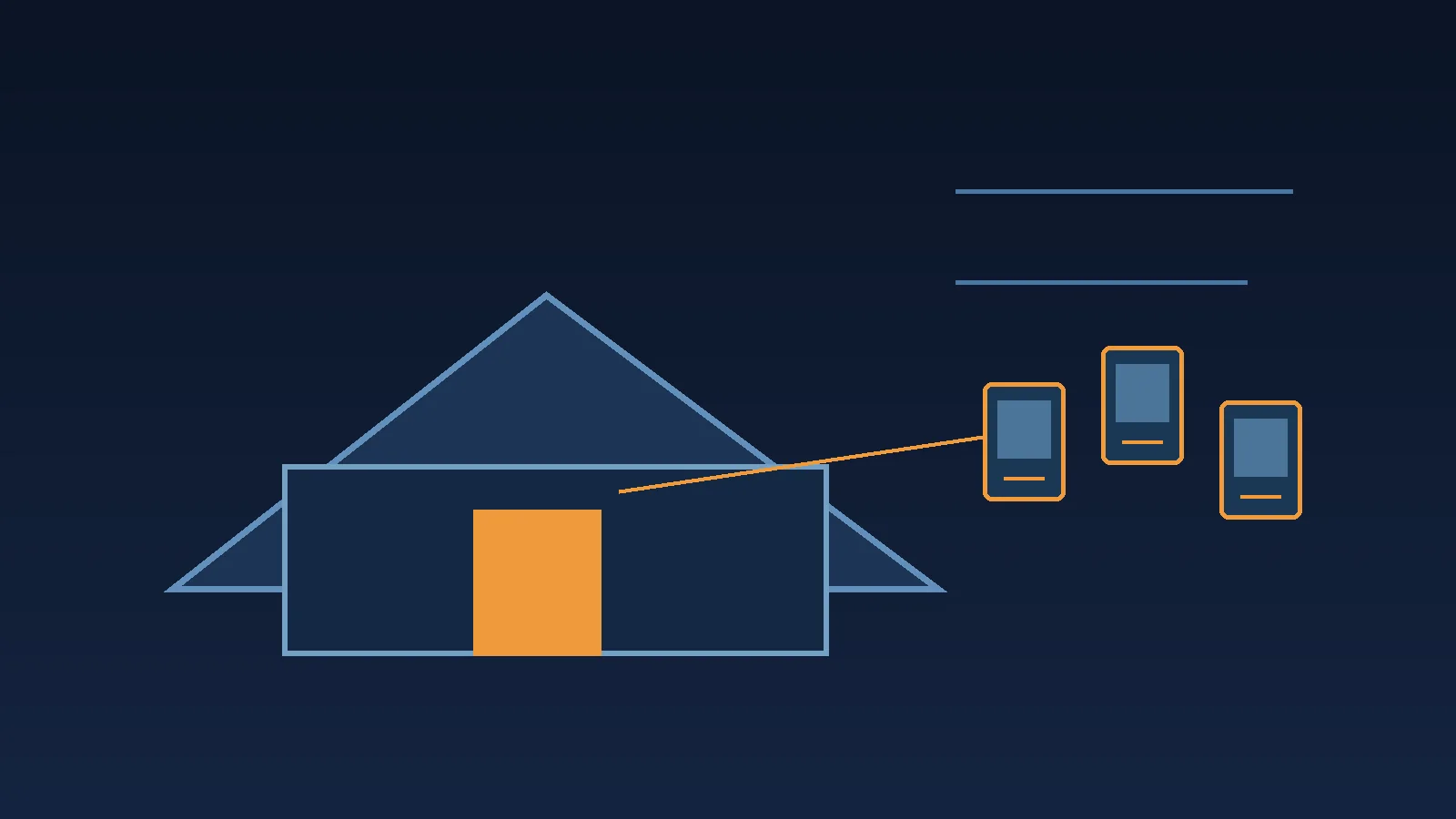 Smart Appliance Coordination for Custom Homes illustration showing coordinated residential construction planning