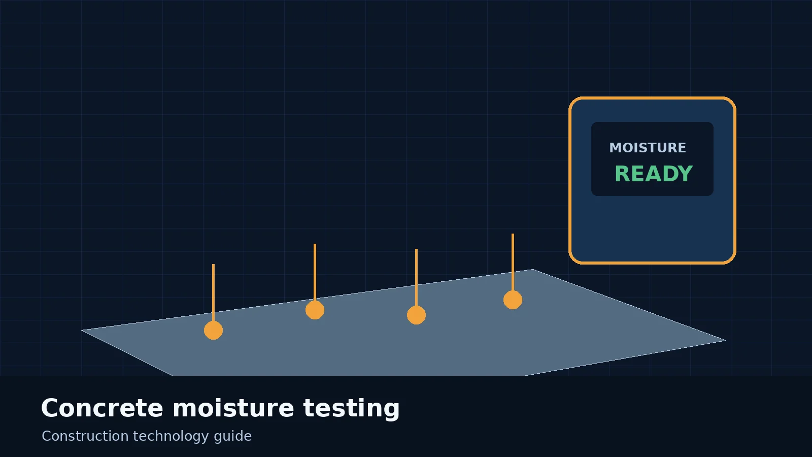 Illustration of concrete slab moisture test points and a digital readiness reader before finished flooring installation