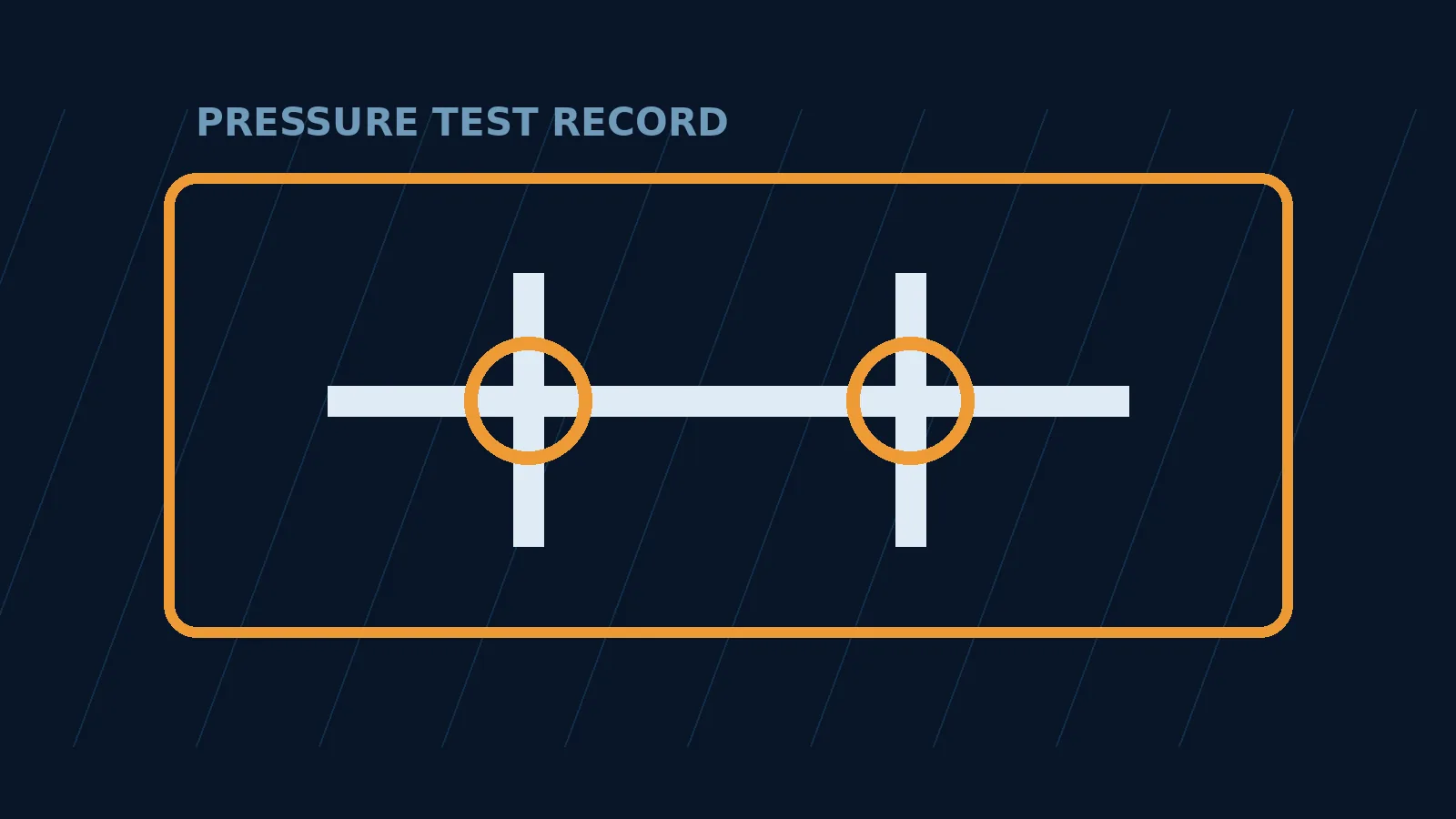 Illustration of a plumbing pressure gauge and water lines with a documented test record.